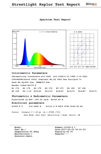 przb060 