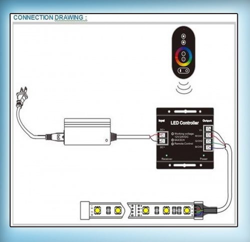 lvv-dim-12-24 rgb 