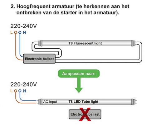 lvv-t8h-120 