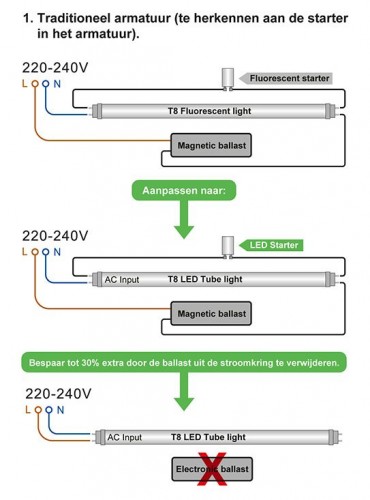 lvv-t8h-120 