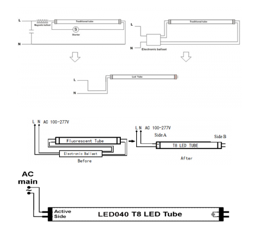 lvv-t8p150 